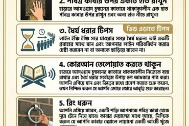 7 Easy Steps to Kiss the Black Stone during Hajj or Umrah