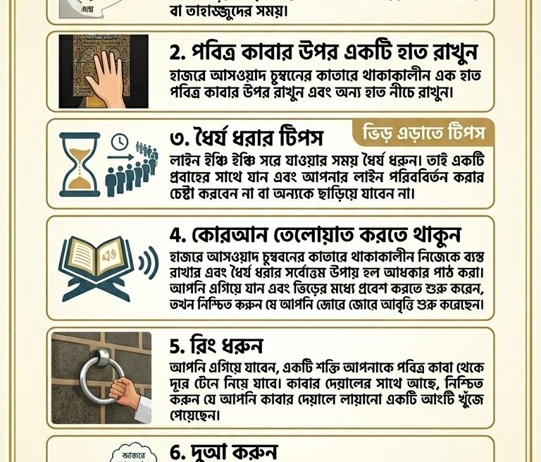 7 Easy Steps to Kiss the Black Stone during Hajj or Umrah