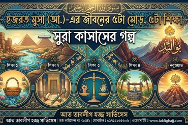 সুরা কাসাসের গল্প