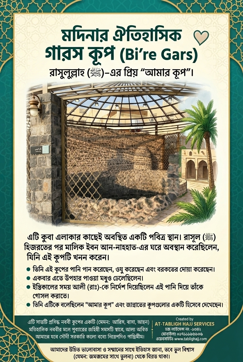 ইতিহাসে গারস কূপ