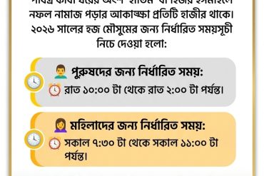 হাতিমে (হিজর ইসমাইল) প্রবেশের সময়সূচী - হজ ২০২৬