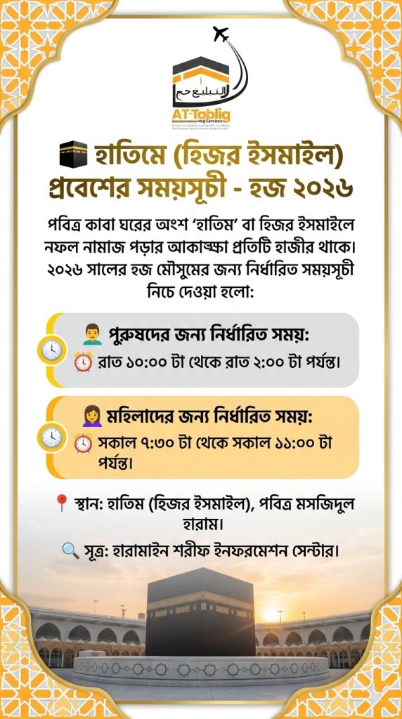 হাতিমে (হিজর ইসমাইল) প্রবেশের সময়সূচী - হজ ২০২৬