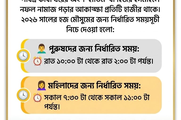হাতিমে (হিজর ইসমাইল) প্রবেশের সময়সূচী - হজ ২০২৬