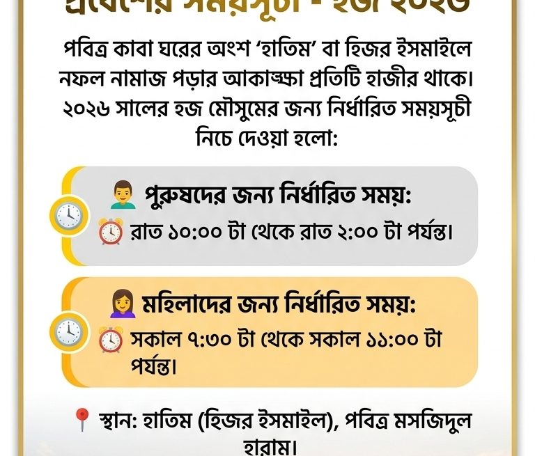 হাতিমে (হিজর ইসমাইল) প্রবেশের সময়সূচী - হজ ২০২৬