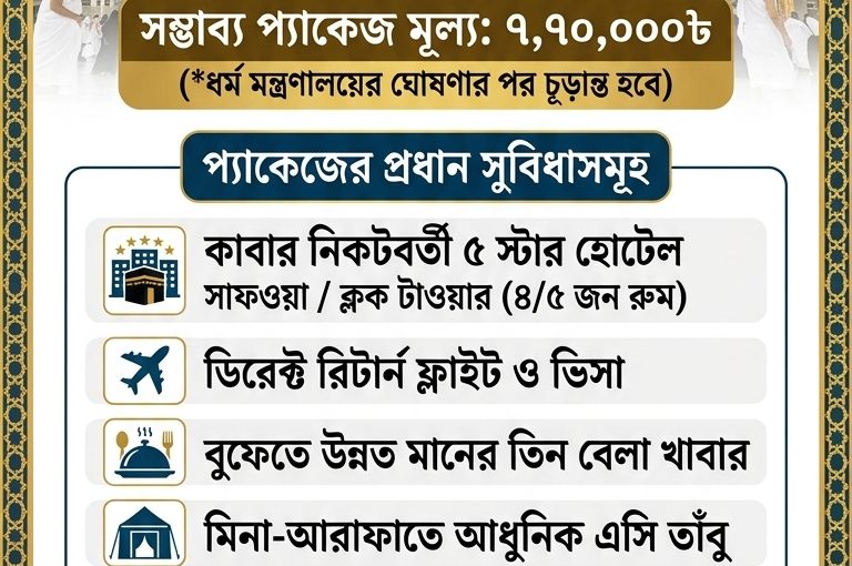 হজ্জ প্যাকেজ ২০২৭: বাংলাদেশ থেকে প্রিমিয়াম হজ্জের সম্ভাব্য খরচ ও বিস্তারিত তথ্য