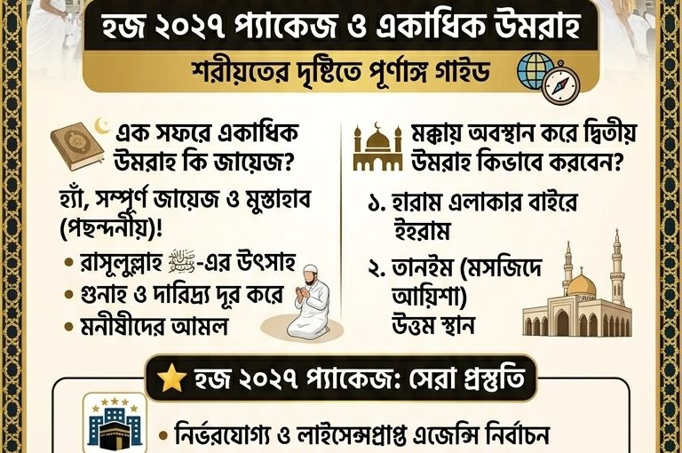 হজ ২০২৭ প্যাকেজ মক্কা কাবা শরিফ