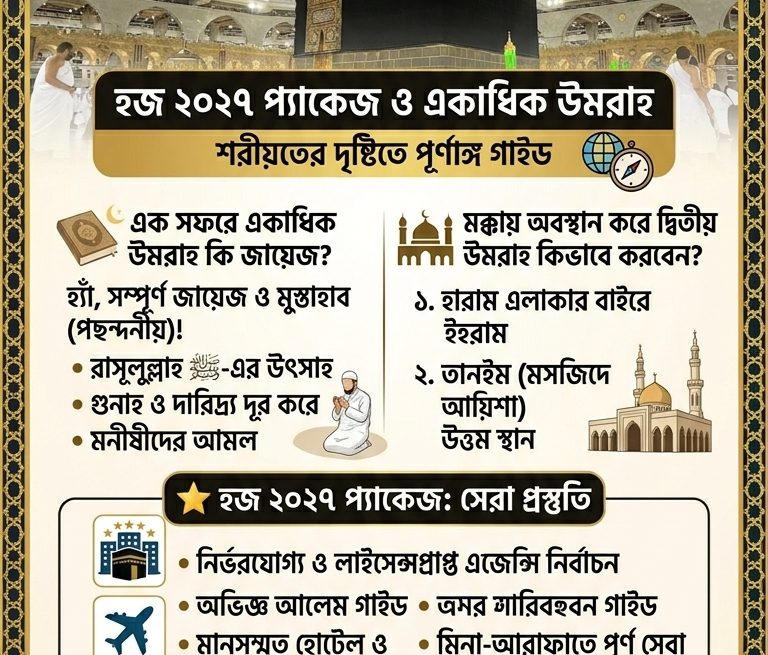 হজ ২০২৭ প্যাকেজ মক্কা কাবা শরিফ