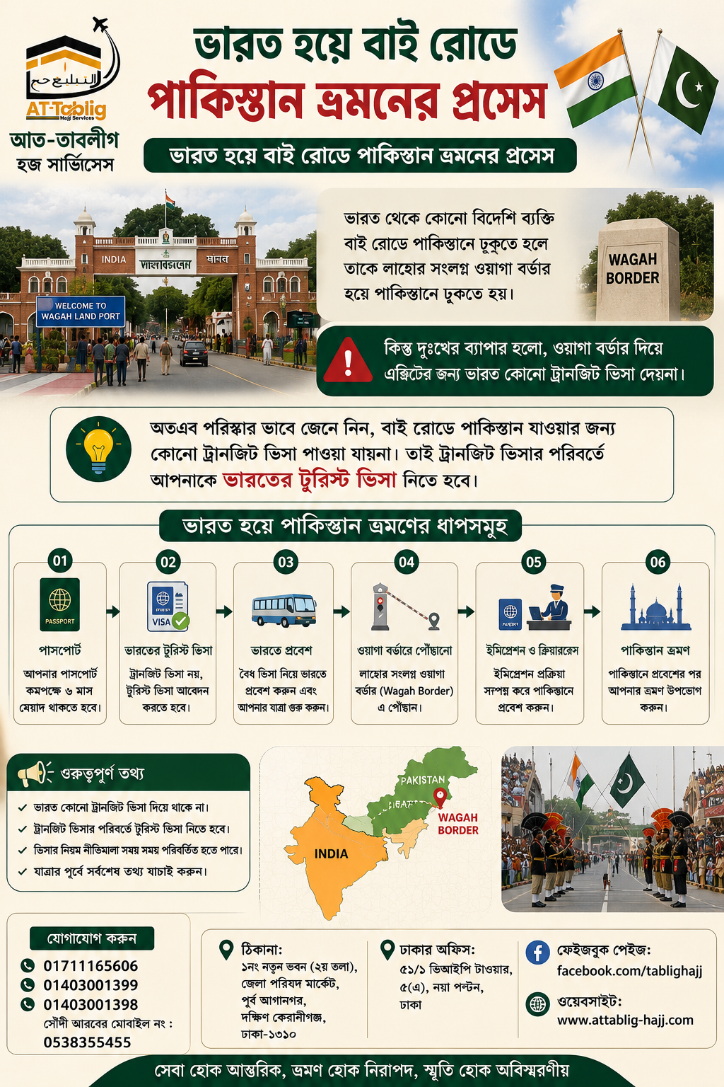 ভারত হয়ে বাই রোডে পাকিস্তান ভ্রমনের প্রসেস