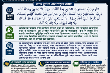 রাতে ঘুম না এলে পড়ার দোয়া